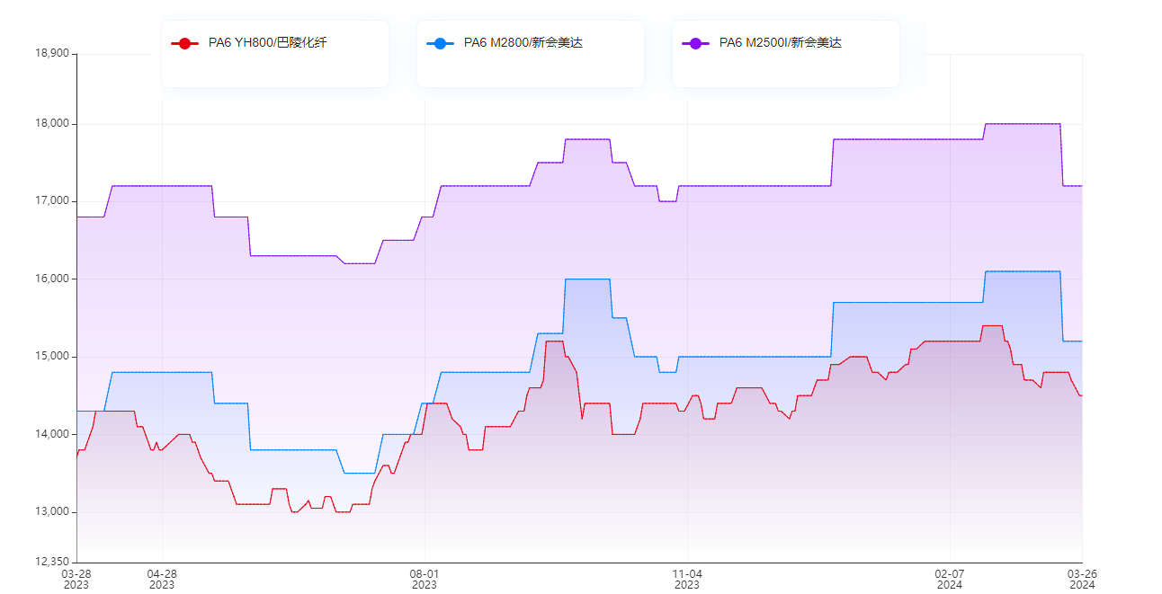 图二.png 图二.png
